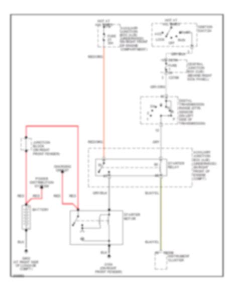 rear battery junction box lincolnls|STARTING/CHARGING – Lincoln LS 2005 – SYSTEM WIRING .